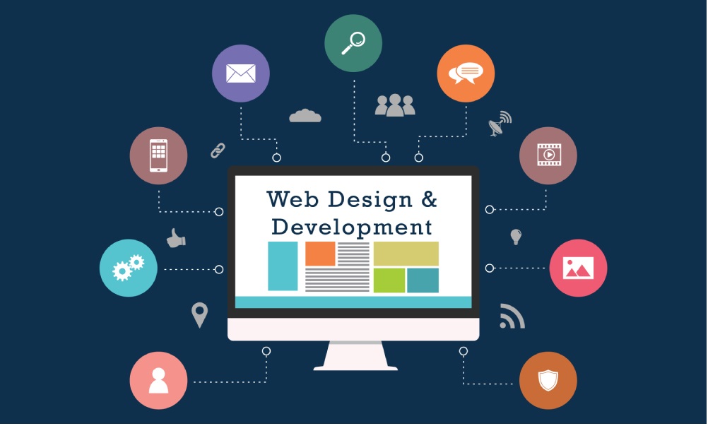 Website Design 